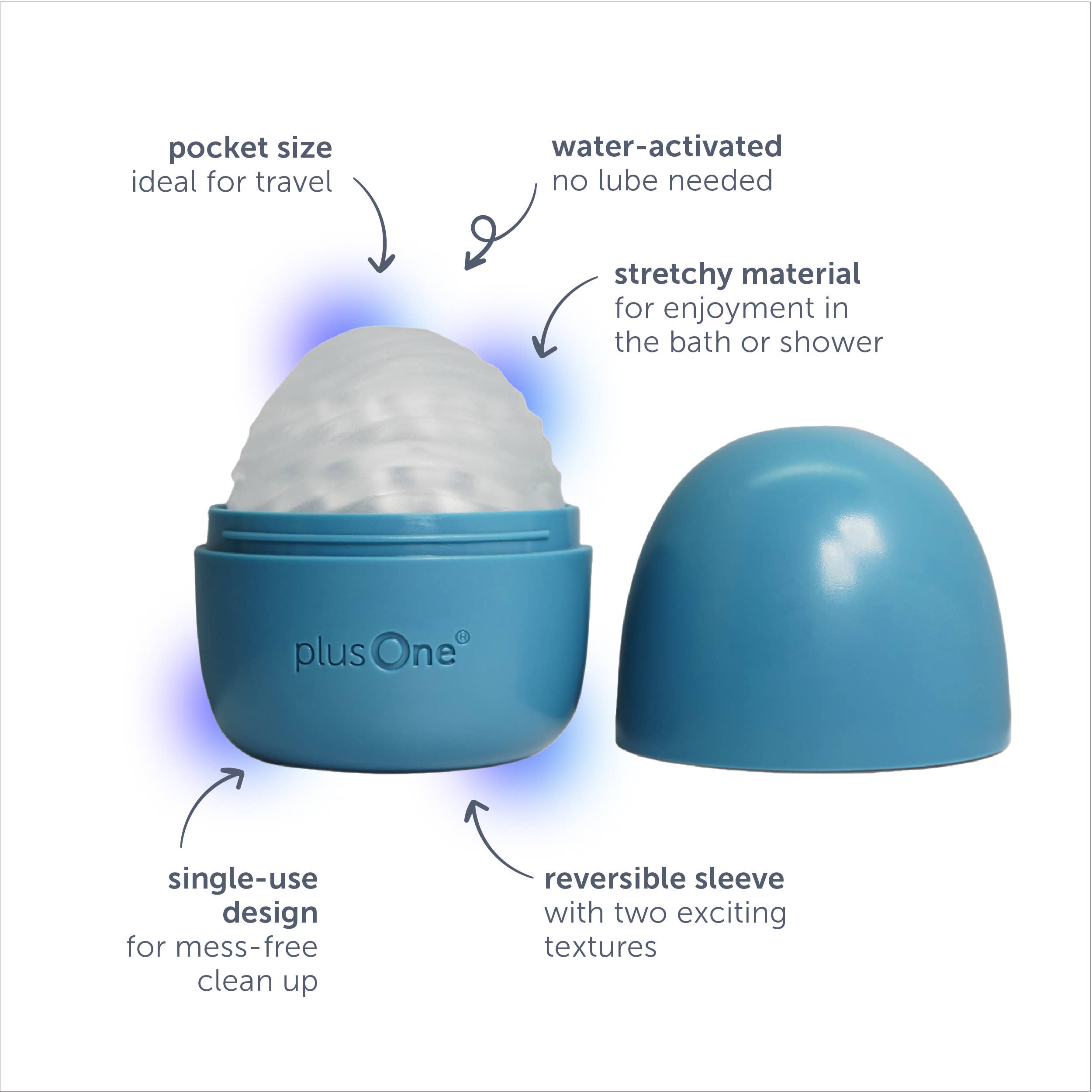 PlusOne Pocket Stroker